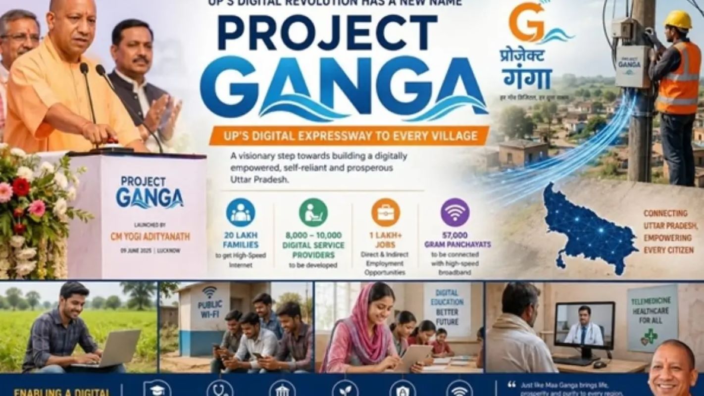 Uttar Pradesh Chief Minister Yogi Adityanath launched Project GANGA (Government Assisted Network for Growth and Advancement) in Lucknow